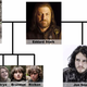 You can probably start crossing out a few of those characters…